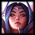 Irelia Image