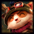 Teemo Champion from LoL