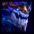 Thresh vs Aurelion Sol