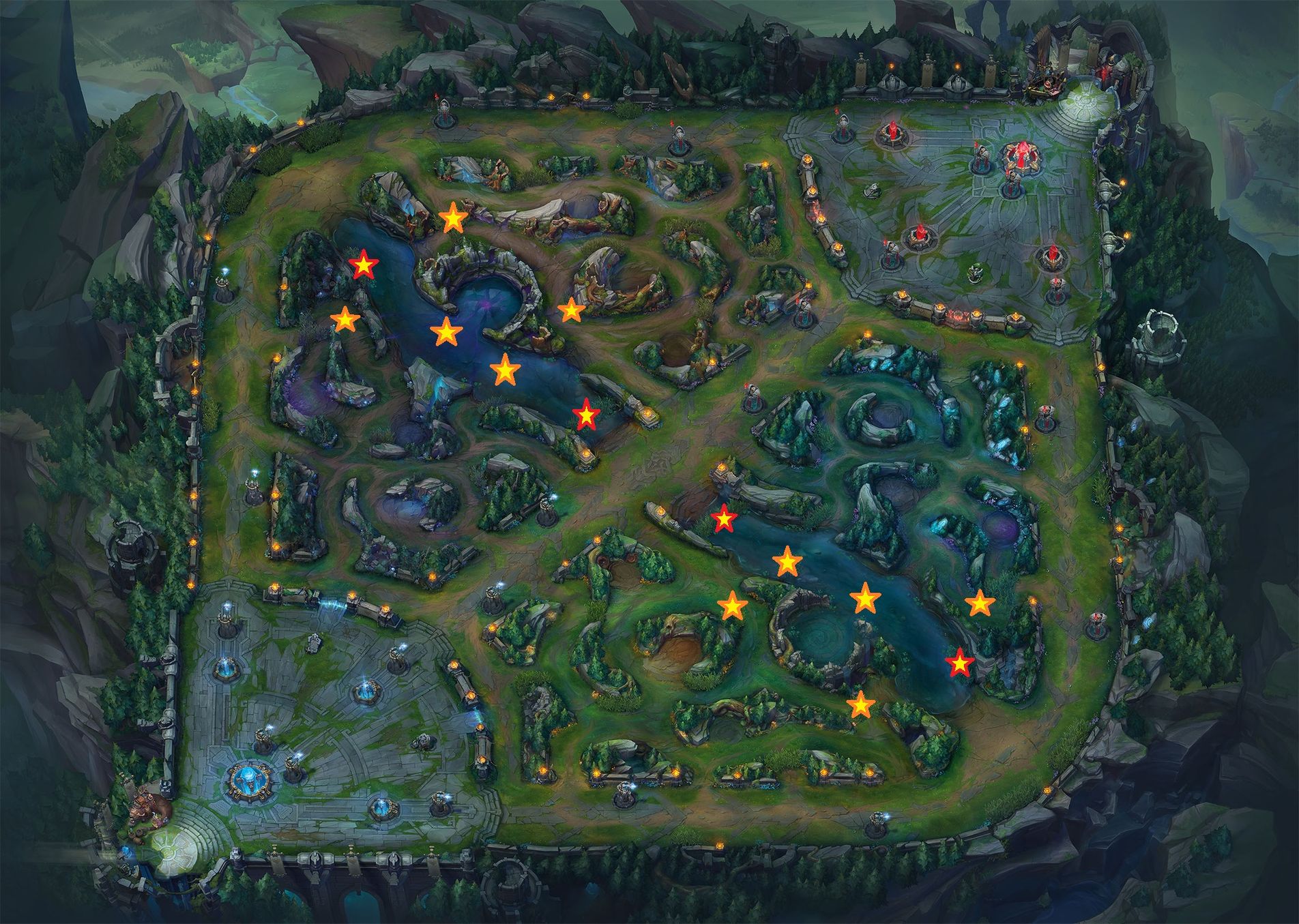 Laning Phase Wards Top and Bottom