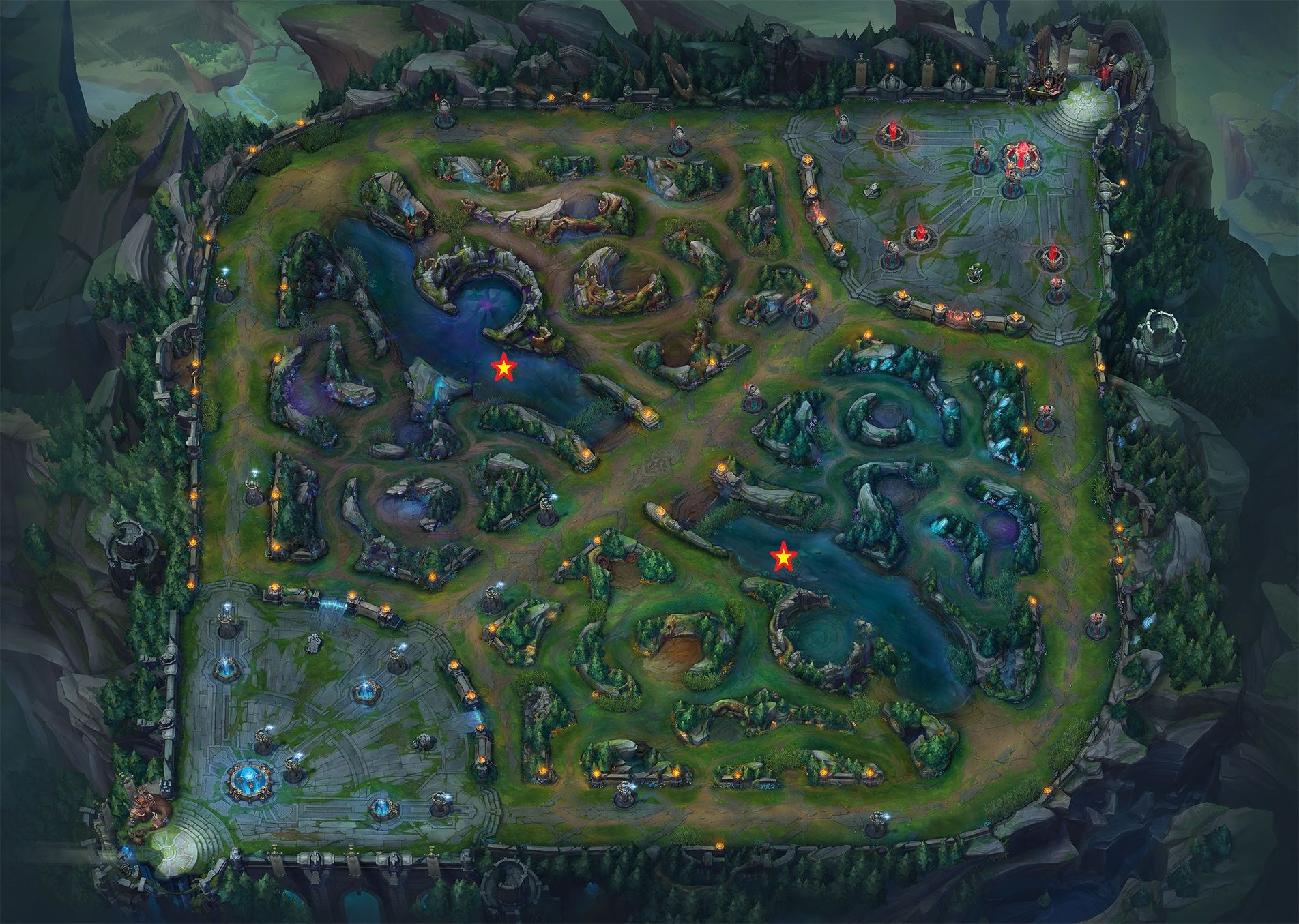 Where to Ward During Laning Phase