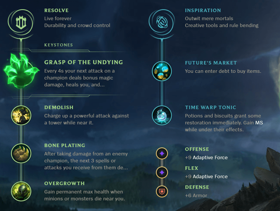 Runes that a beginner should use when playing Gangplank