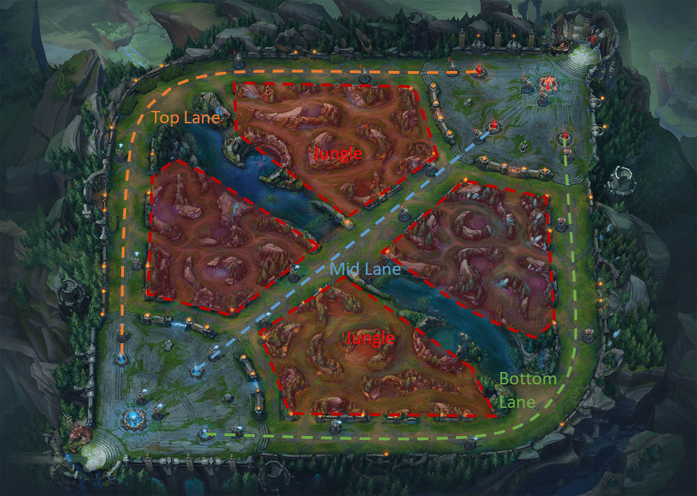League of Legends Positions Defined on a Map of Summoners Rift