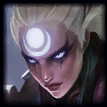 How to Win With Caitlyn and Diana Paired Together
