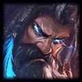 League of Legends Champion Udyr